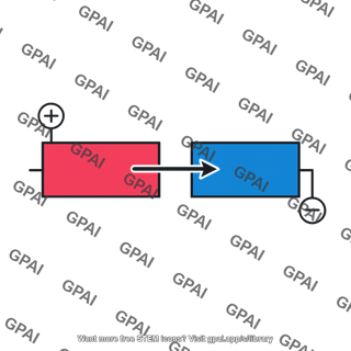 Pn junction forward biased