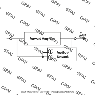 Series series feedback amplifier