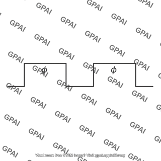 Clock waveform phi