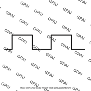 Square wave input