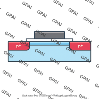 P channel mosfet cross section