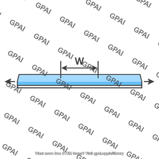 Channel region width w