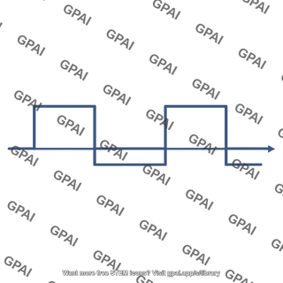 Square wave