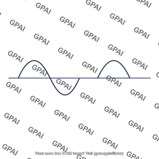 Input sine wave