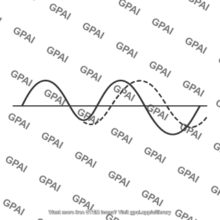 Output sine wave phase shifted