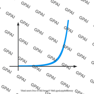 Diode iv characteristic curve forward bias