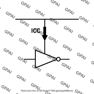 Icc supply current