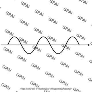 Signal waveform