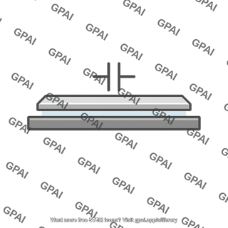 Gate channel capacitance