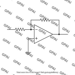 Inverting op amp circuit