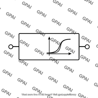 Nonlinear gain control circuit