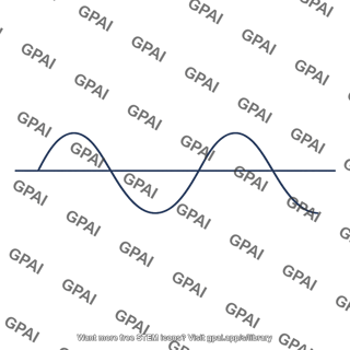 Sine wave signal