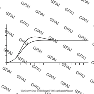 Frequency response curve flattened low frequency