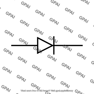 Ideal diode