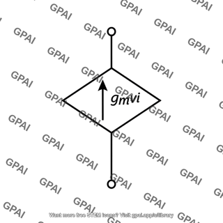 Controlled current source gmvi