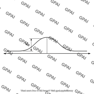 Built in voltage profile