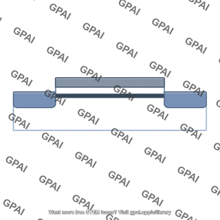 Continuous mosfet channel
