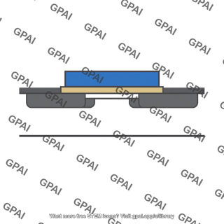 Mosfet short channel