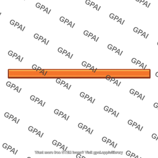 Copper strip