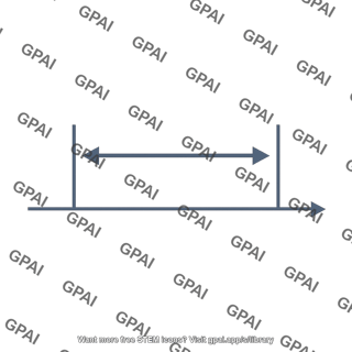 Bandwidth marker