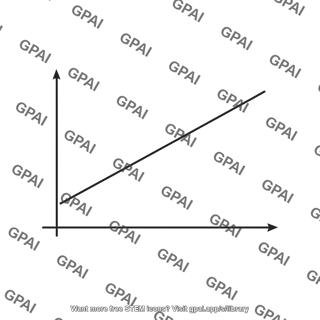 Linear curve