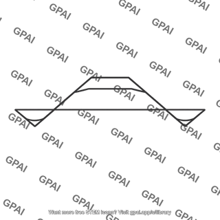 Piecewise linear wave peak