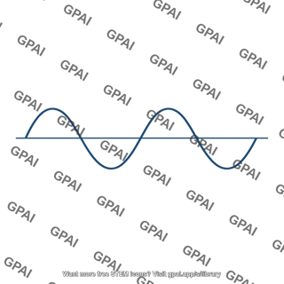 Sine wave