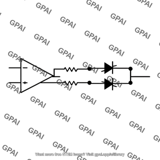 Output limiter