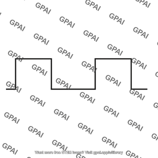 Inverter output waveform
