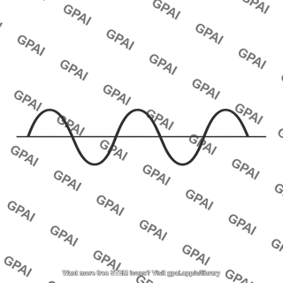 Sine wave current signal