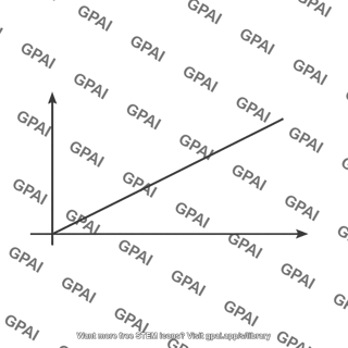 Output waveform ramp