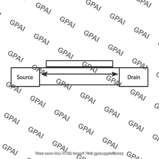 Channel length drawn