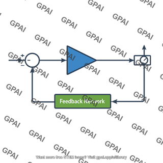 Voltage mixing current sampling topology