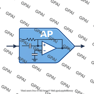 Allpass filter