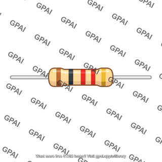Axial resistor physical