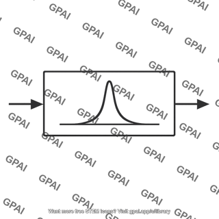 Frequency selective network