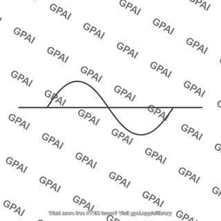 Gate signal waveform