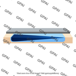 Induced channel tapered