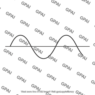 Sine waveform