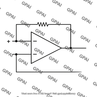 Feedback amplifier op amp
