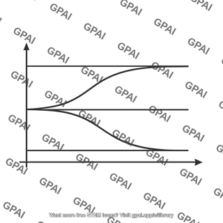 Output voltage waveform exponential transition