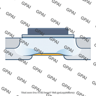 Depletion region widened gate channel