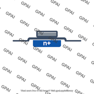 Drain region n plus