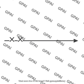 Real axis pole pair