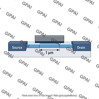 Channel length 1um