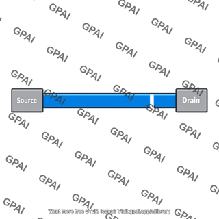 Nmos channel length reduced