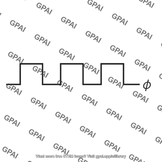 Clock signal phi