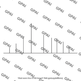 Frequency spectrum