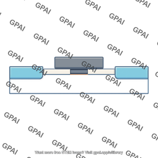 Mosfet cross section