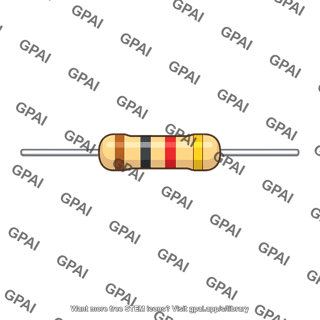 Resistor re axial